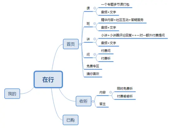 优质娱乐领域创作者收益_娱乐领域优质回答经验_优质娱乐领域创作者