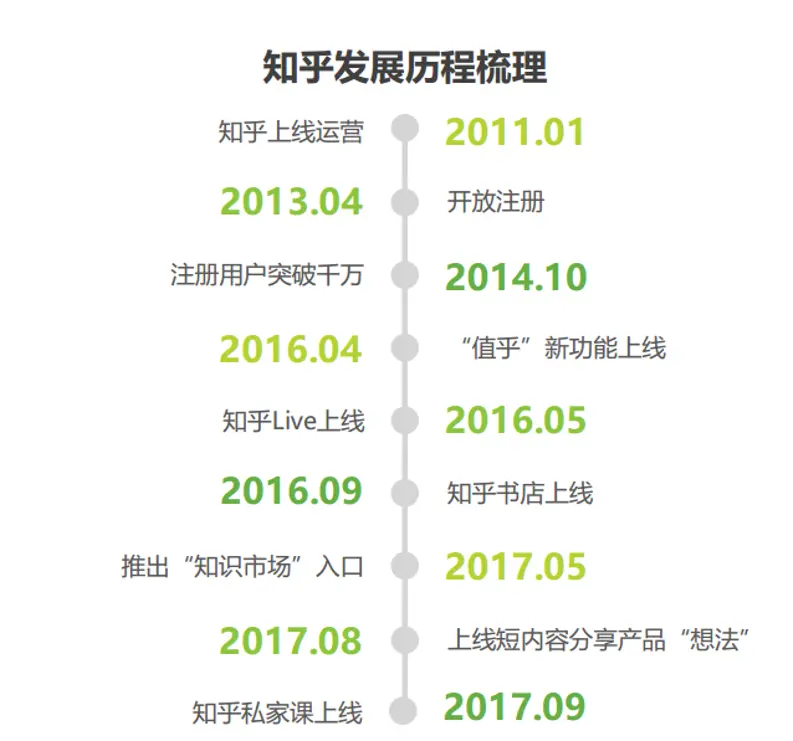 娱乐领域优质回答经验_优质娱乐领域创作者_优质娱乐领域创作者收益