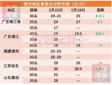 大雁养殖致富经_致富养殖大雁怎么养_大雁养殖真实利润