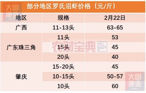 致富养殖大雁怎么养_大雁养殖致富经_大雁养殖真实利润