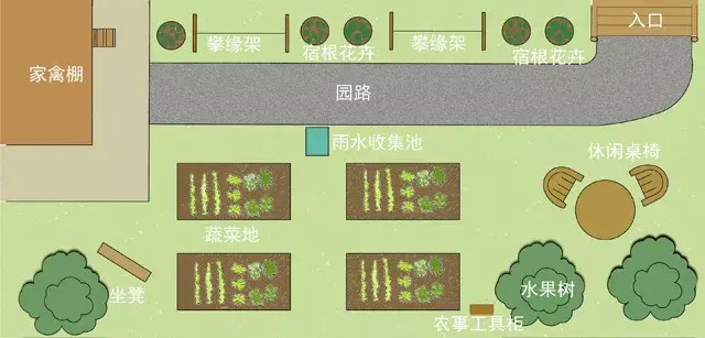致富经生态农庄_致富农场app下载_农致富项目