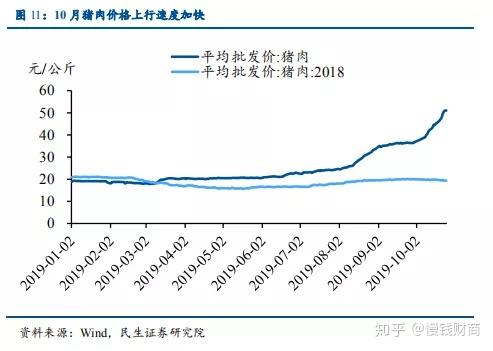 养殖致富门路_致富养殖项目_靠养殖如何致富