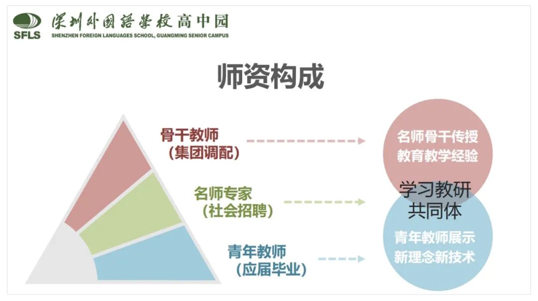 高中经验交流发言稿_高中经验分享演讲稿_优质高中学习经验