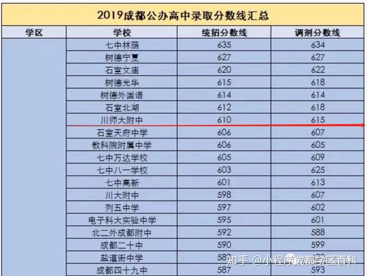 引进民办优质学校经验材料_引进优质民办学校的反思与建议_民办学校人才引进