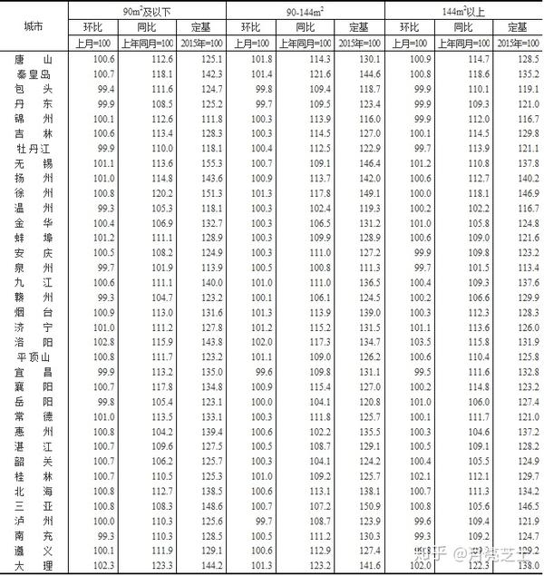 致富经6月_致富经6月_致富经6月