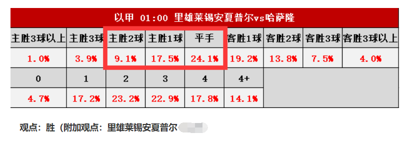 经验分享平台有哪些_大数据优质经验分享_优秀经验分享活动实施方案