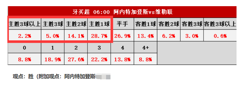 优秀经验分享活动实施方案_大数据优质经验分享_经验分享平台有哪些
