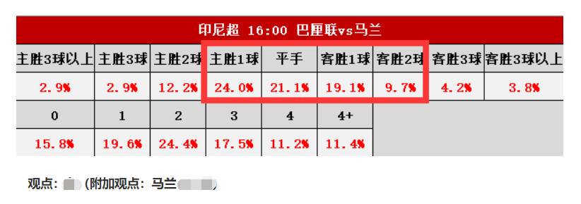 优秀经验分享活动实施方案_大数据优质经验分享_经验分享平台有哪些