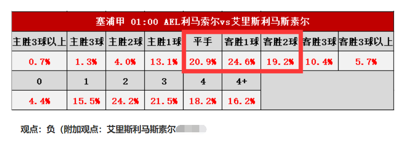 优秀经验分享活动实施方案_经验分享平台有哪些_大数据优质经验分享