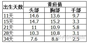 护理优质经验交流ppt_优质护理经验交流_护理优质经验交流发言