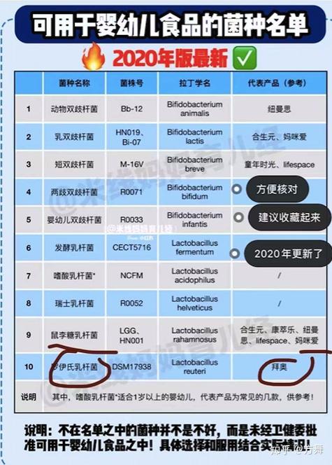 1-3个月育儿及买买买经验分享（清洗护理+抱娃出行+其他）