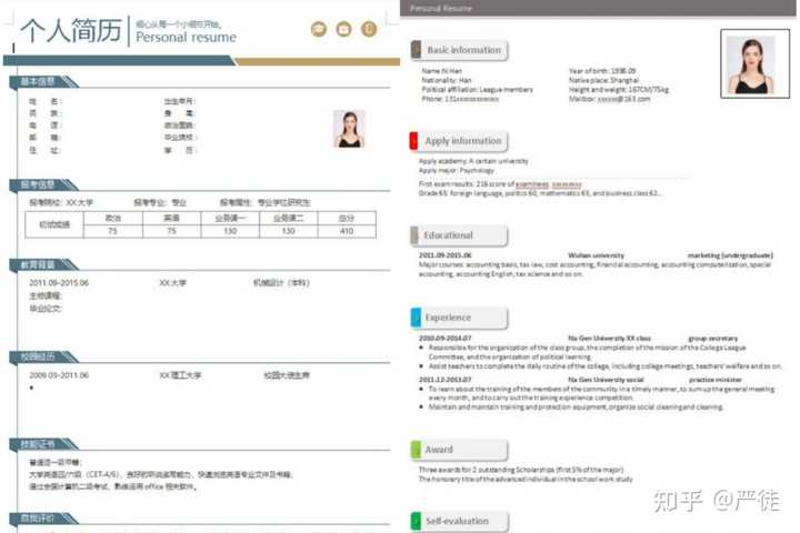 考研复试简历中哪些经历会加分？哪些会减分？