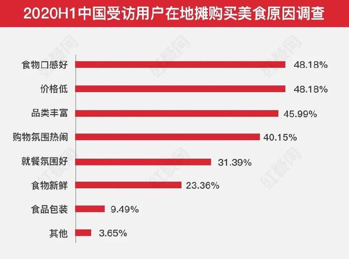 致富经视小吃_致富经小吃的创业故事视频_致富经小吃的创业视频