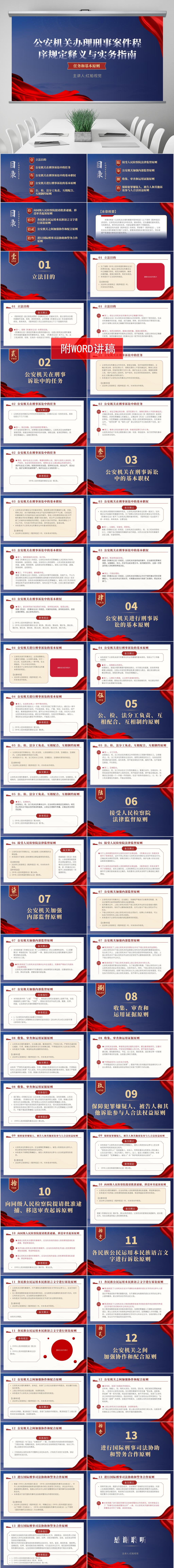 公安机关办理刑事案件程序规定释义与实务指南2020版ppt课件