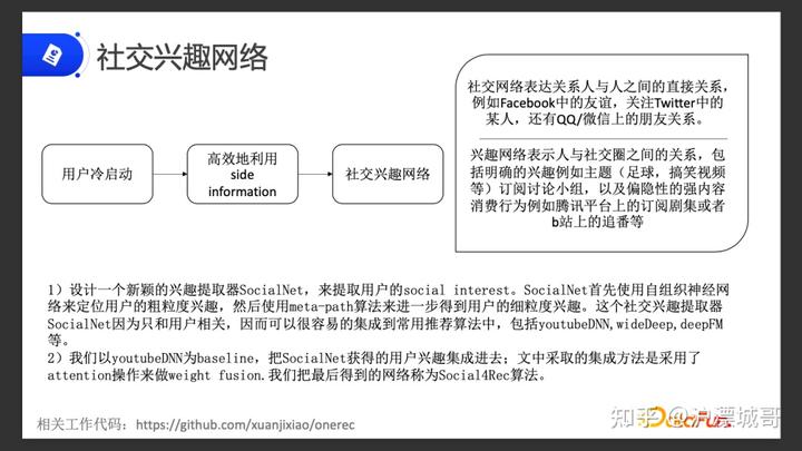 优秀经验分享图片_优秀经验分享ppt模板_15天优质经验分享图片