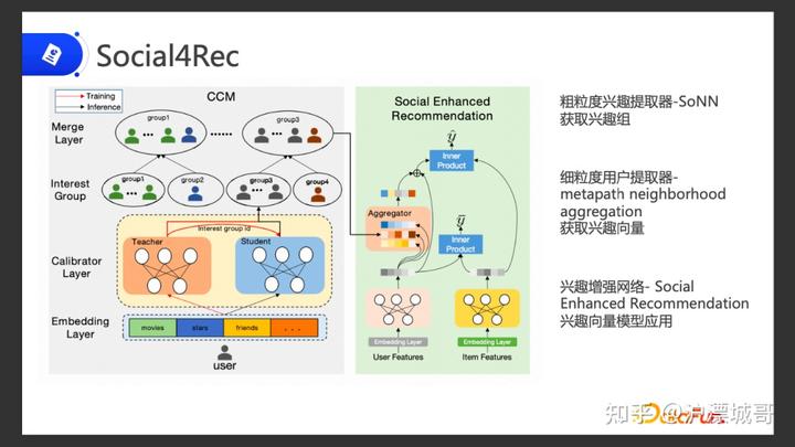 优秀经验分享ppt模板_优秀经验分享图片_15天优质经验分享图片