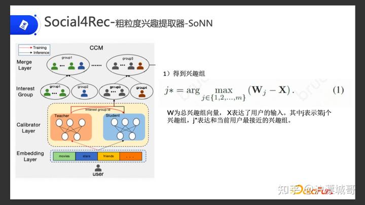 优秀经验分享ppt模板_优秀经验分享图片_15天优质经验分享图片