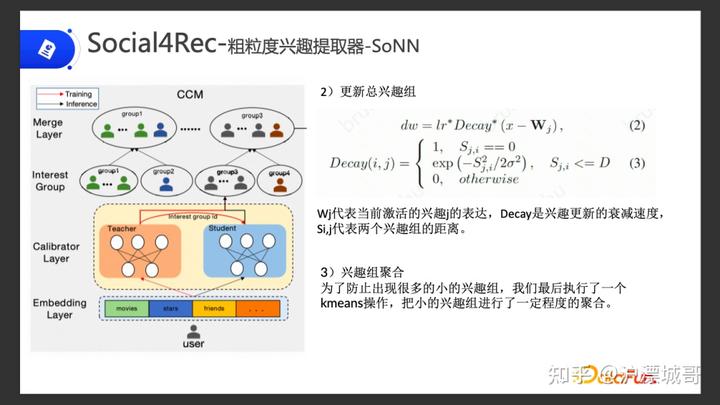 优秀经验分享ppt模板_优秀经验分享图片_15天优质经验分享图片