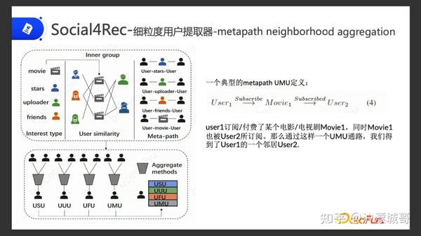 优秀经验分享图片_15天优质经验分享图片_优秀经验分享ppt模板