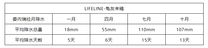 乌龟养殖实用新技术_龟养殖户_黑龟怎么养殖技术