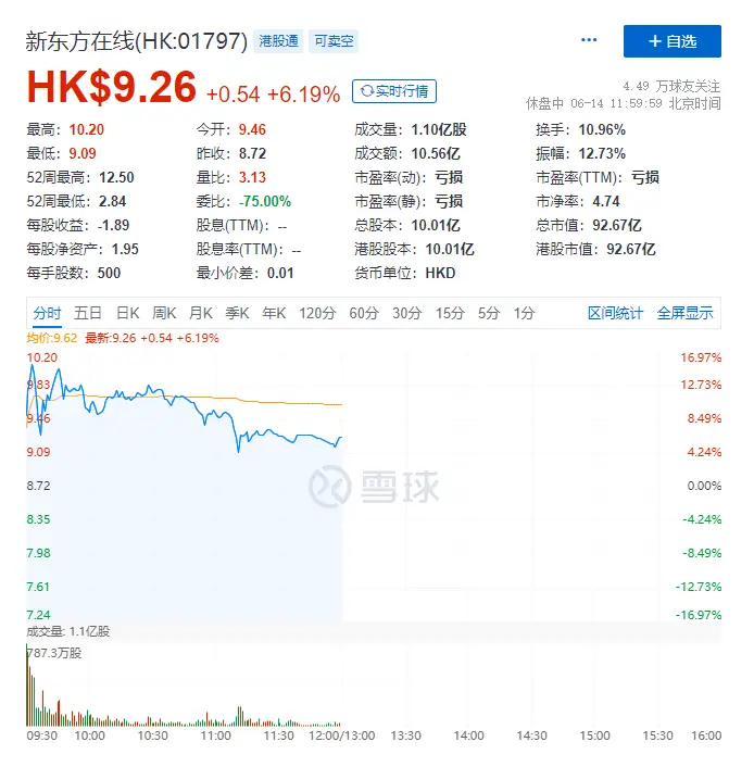 不限经验招聘主播_急聘优质主播有无经验均可_诚聘优质主播