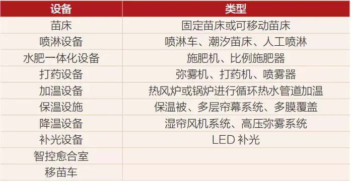 甜瓜种植致富视频_种植甜瓜技术视频_种甜瓜赚钱吗