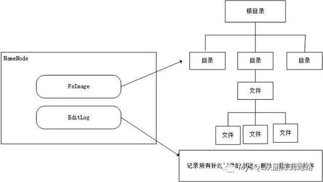 经验和数据哪个重要_大数据优质经验介绍_数据经验分析