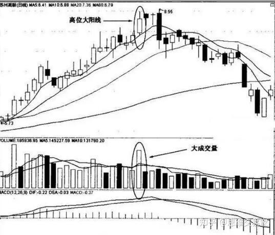 养殖金蝉技术_养殖金蝉技术要点_养殖金蝉技术视频