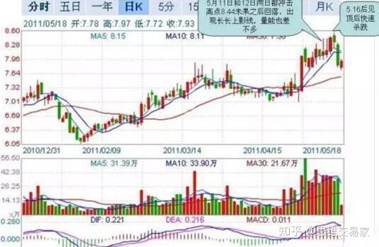 养殖金蝉技术要点_养殖金蝉技术_养殖金蝉技术视频