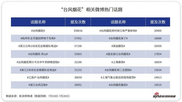 政务新媒体优秀案例_优秀政务新媒体_优质政务新媒体典型经验