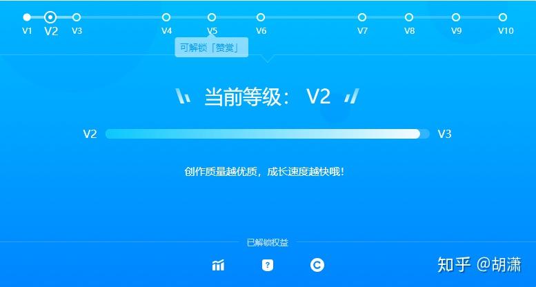 优质回答的标准是什么_领域优质回答经验_优质回答经验领域的问题