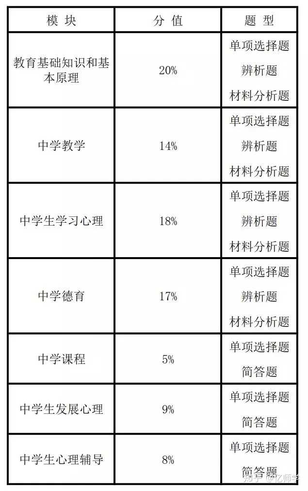 问答认证会掉吗_问答审核是什么_认证优质问答经验分享