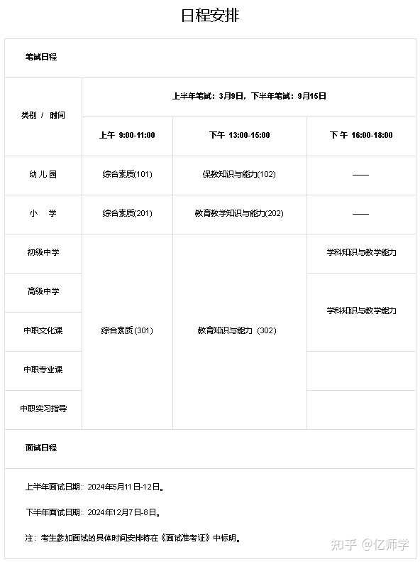 问答认证会掉吗_问答审核是什么_认证优质问答经验分享