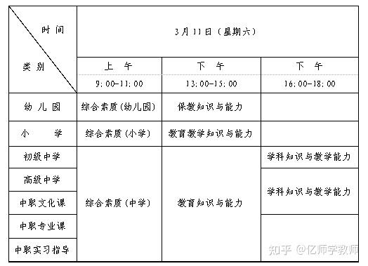 认证优质问答经验分享_问答审核是什么_问答认证会掉吗
