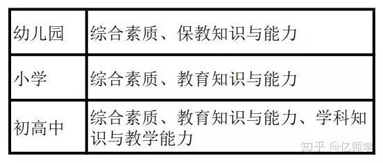 认证优质问答经验分享_问答认证会掉吗_问答审核是什么