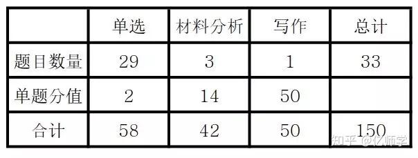 认证优质问答经验分享_问答审核是什么_问答认证会掉吗