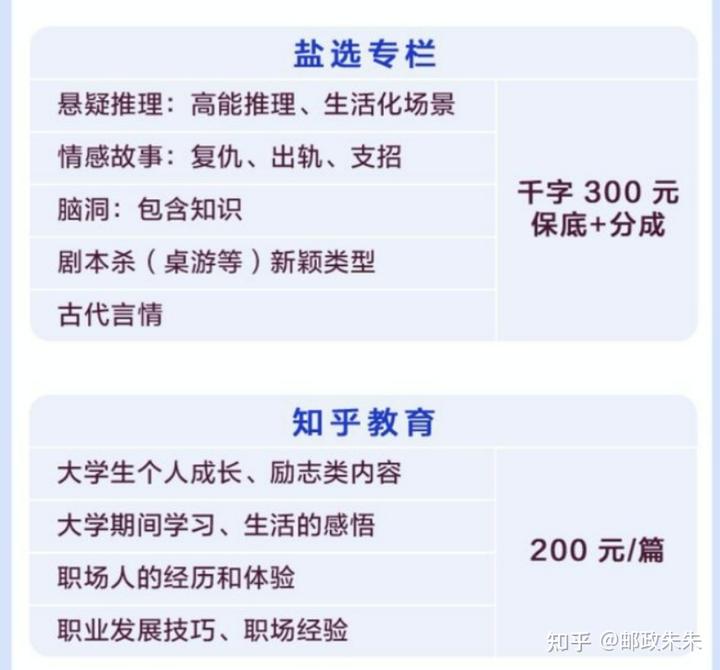 优秀回答_做经验分享时的客套话_优质回答问题经验分享