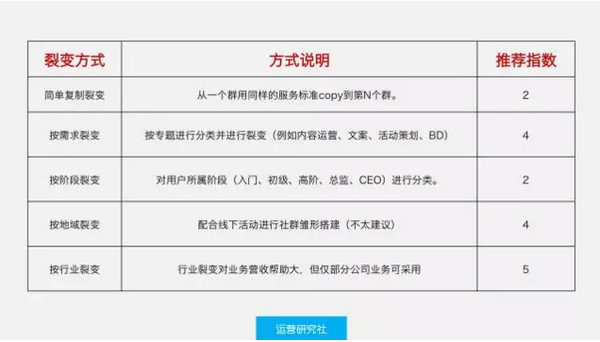 15天优质经验分享大全_15天优质经验分享大全_15天优质经验分享大全