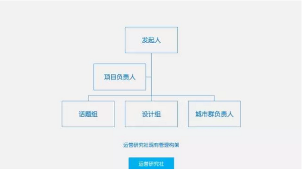 15天优质经验分享大全_15天优质经验分享大全_15天优质经验分享大全