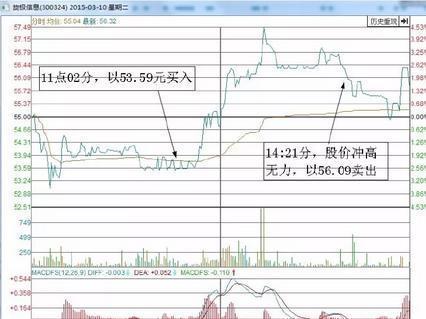 致富养牛牛人_致富养殖牛典型事迹材料范文_v7致富经养殖牛