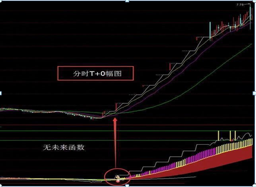 致富养殖牛怎么养赚钱_致富养殖牛典型事迹材料范文_v7致富经养殖牛