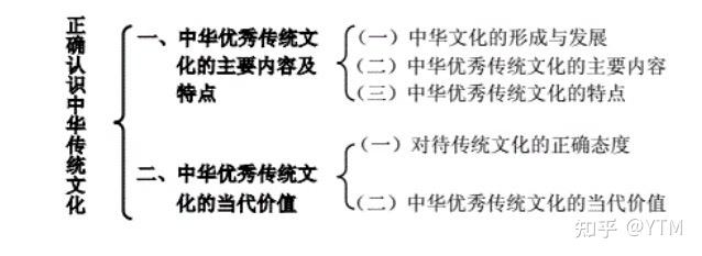高中优秀学生经验分享_高中经验交流发言稿_优质高中生学习经验