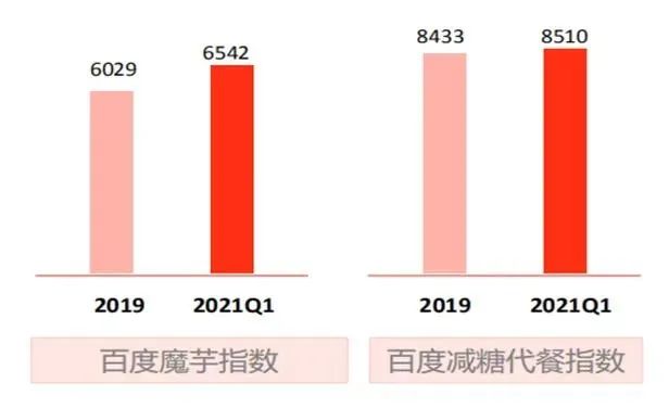 魔芋种植致富故事_致富经魔芋种植_致富经魔芋