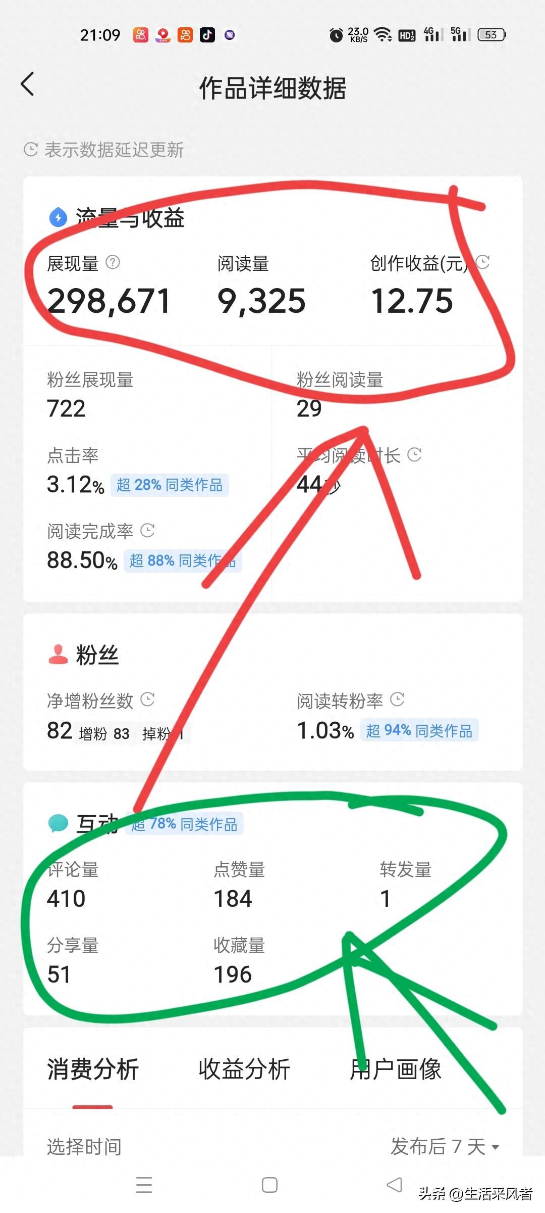 经验优秀_大数据优质经验_经验数据是什么意思