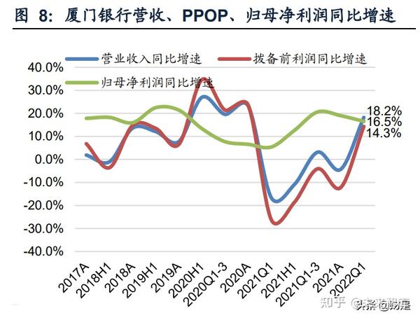 成效优质银行经验服务案例_银行优质服务经验介绍_银行优质服务成效经验