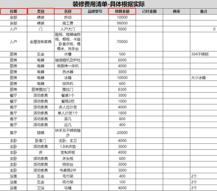 15天优质经验分享视频_经验分享视频创作_优质视频内容的关键要素