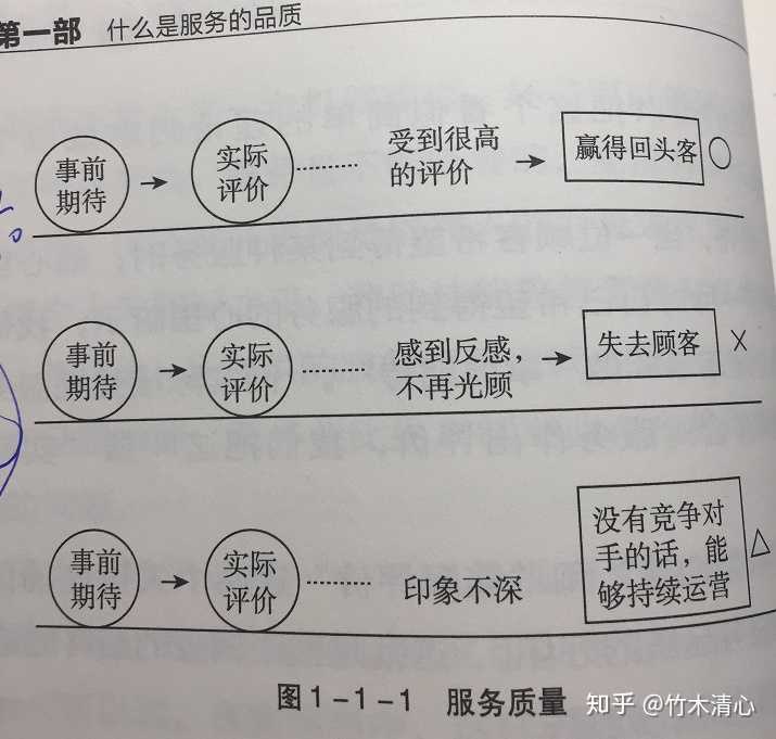 公司优秀经验分享_公司经验优势_优质公司如何选取经验