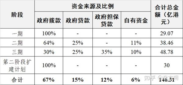 优秀规划案例_借鉴优质规划经验分享_规划的经验启示