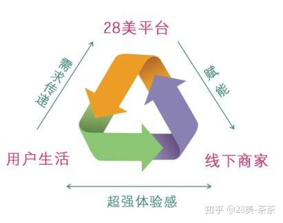 电力优质服务典型经验_电力典型经验材料范文_典型电力优质经验服务工作总结