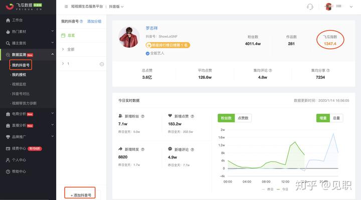 养殖致富经_养殖致富微信号_致富网养殖业
